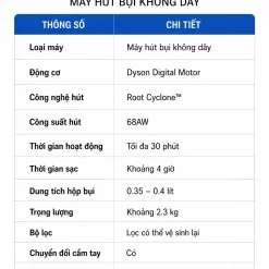 Máy hút bụi không dây cầm tay Dyson DC44 11 Máy hút bụi không dây cầm tay Dyson DC44 - Ảnh 3