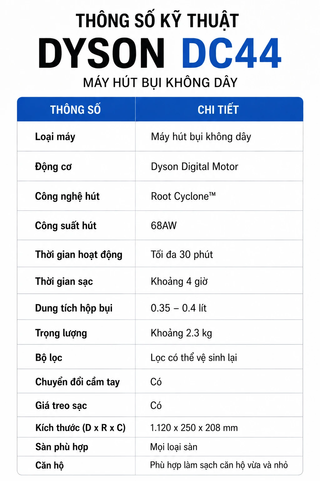 Máy hút bụi không dây cầm tay Dyson DC44 19 image Photoroom 24