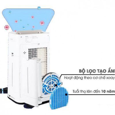 Ưu - Nhược của Máy Lọc Không Khí Và Bù Ẩm Sharp. Liệu Có Nên Mua? 3 uu diem cua may loc khong khi sharp