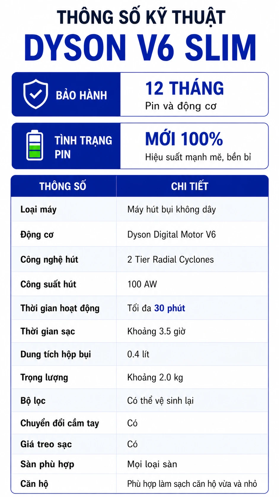 Máy hút bụi không dây Dyson V6 Slim 24 image Photoroom 3