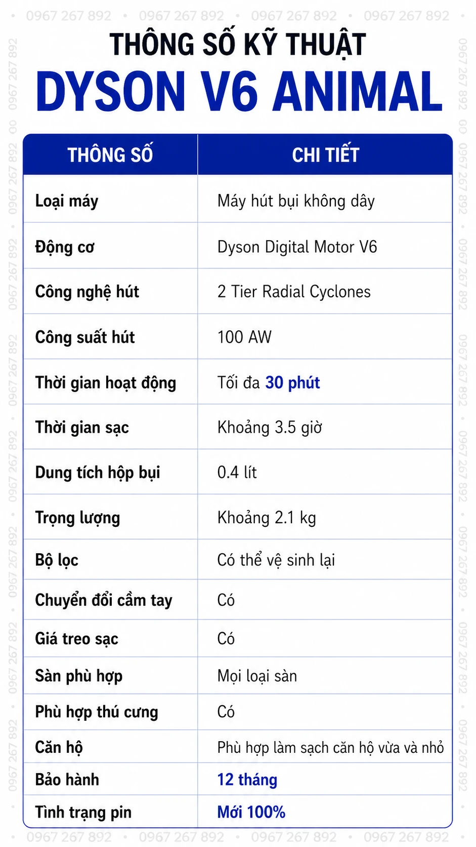 Máy hút bụi không dây Dyson V6 Animal 26 image Photoroom 1 1