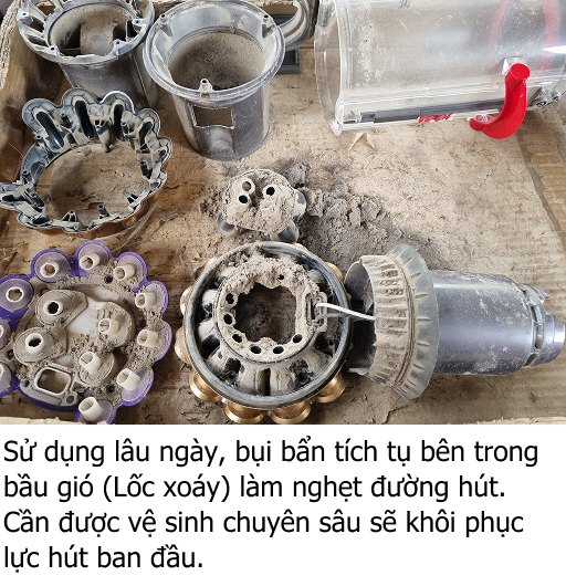 Dịch vụ vệ sinh máy hút bụi Dyson tại TP. Hồ Chí Minh 3 Frame 3092