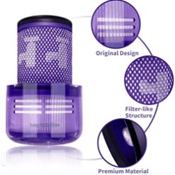 Màng lọc hepa dyson V12 Detect Slim V12 Slim 9 Màng lọc hepa dyson V12 Detect Slim V12 Slim