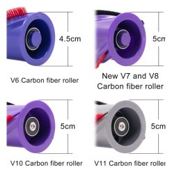 Thanh bàn chải cuộn cho Dyson V7/V8/V10/V11 14 Frame 2278