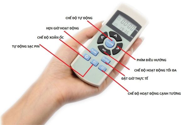 Remote điều khiển robot hút bụi iLife A4s A4 V5S V5s Pro 16 image 10