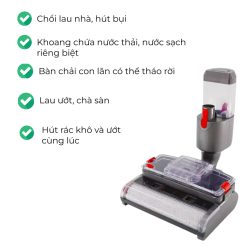 Đầu Lau Chà Sàn Cho Máy Hút Bụi Dyson V7 V8 V10 V11 V15 11 Frame 1766