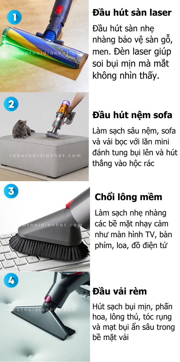 Máy hút bụi Dyson V12 Detect Slim 33 Frame 4220