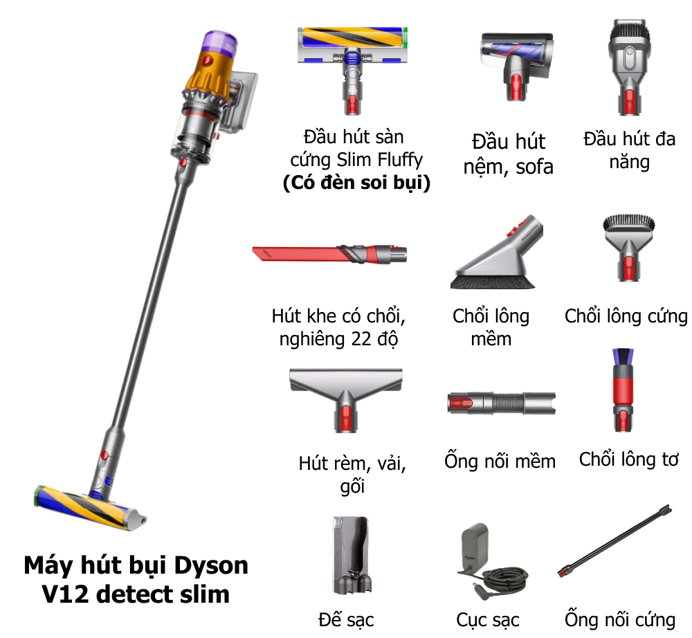 Máy hút bụi Dyson V12 Detect Slim 19 Frame 4224