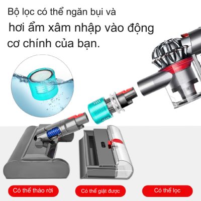 Đầu lau sàn khô ướt cho máy hút bụi Dyson V11 V15 Outsize Gen 5 23 Frame 2600