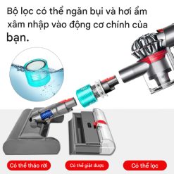 Đầu lau sàn khô ướt cho máy hút bụi Dyson V11 V15 Outsize Gen 5 13 Frame 3579