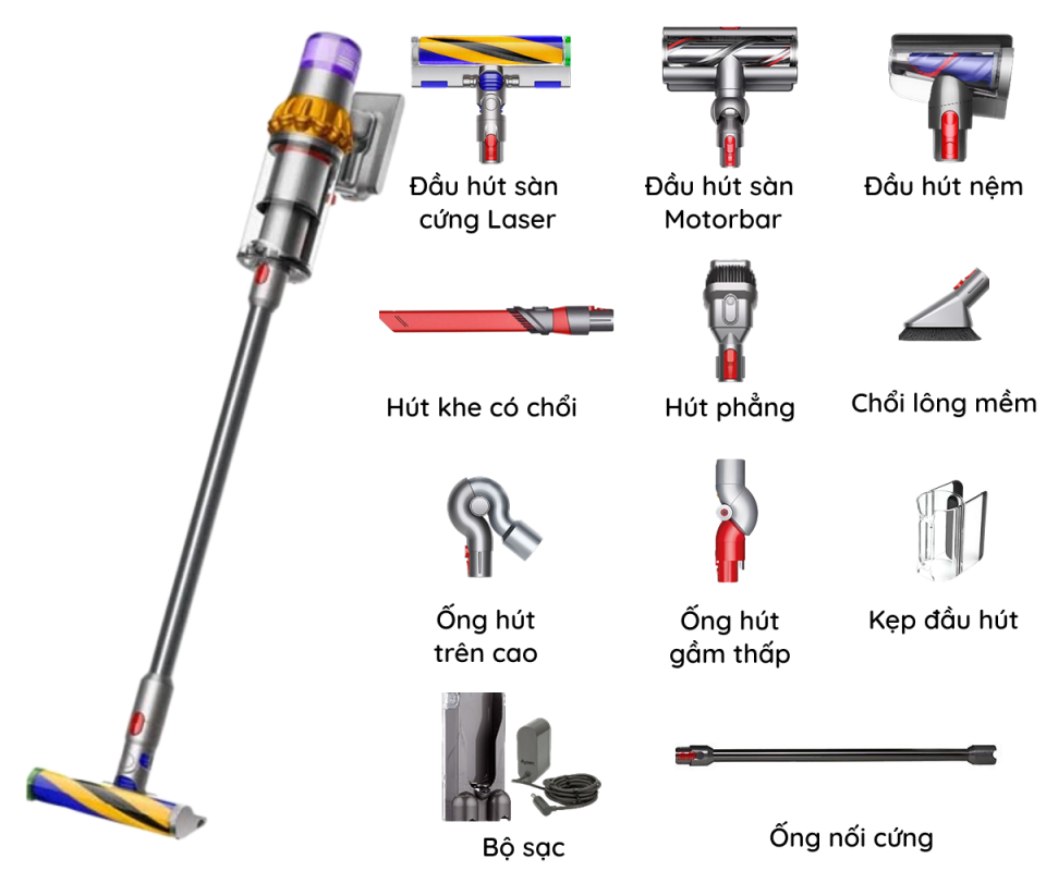 Máy hút bụi Dyson V15 Detect Absolute 30 Frame 4074