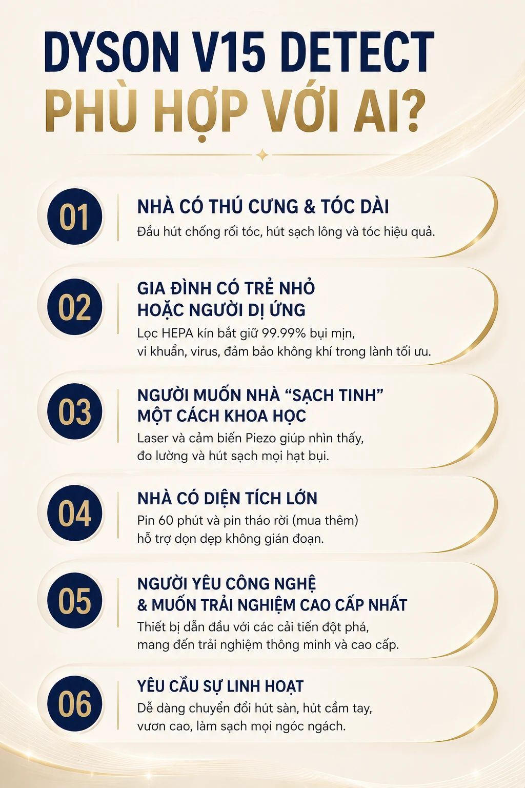 Máy hút bụi Dyson V15 Detect Absolute 41 image Photoroom 1 2