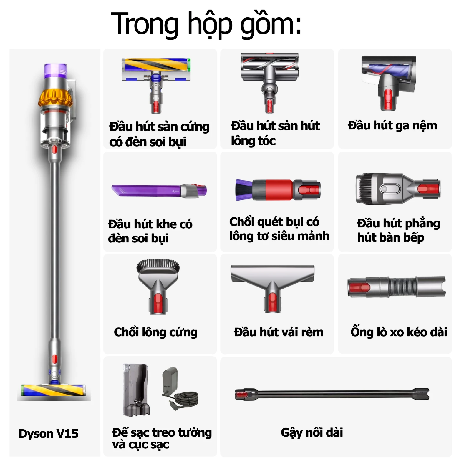 Máy hút bụi Dyson V15 Detect Absolute 25 image Photoroom 2 1