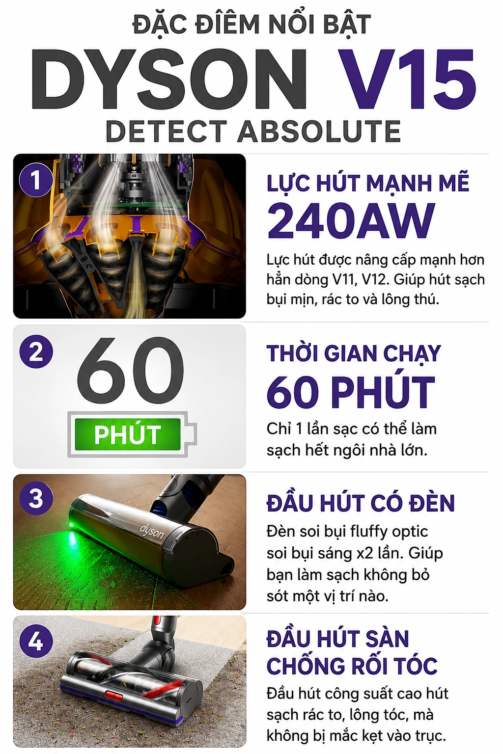 Máy hút bụi Dyson V15 Detect Absolute 26 image Photoroom 3 3