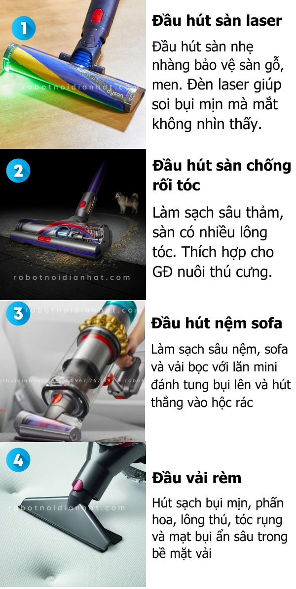 Máy hút bụi Dyson V15 Detect Absolute 38 image Photoroom 7 1