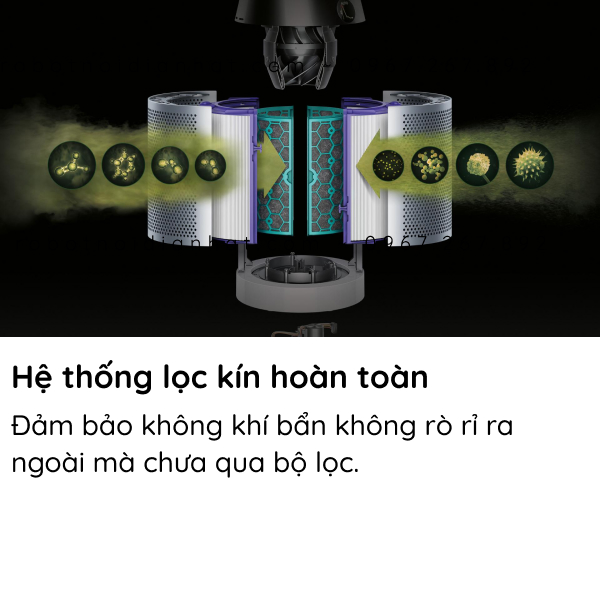 Quạt không cánh kiêm lọc Dyson DP04 Pure Cool Purifying Fan (Trắng/Bạc) 17 9