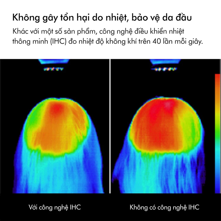 Máy sấy tóc Dyson Supersonic HD15 Ceramic Pop phiên bản đặc biệt 20 image 2422