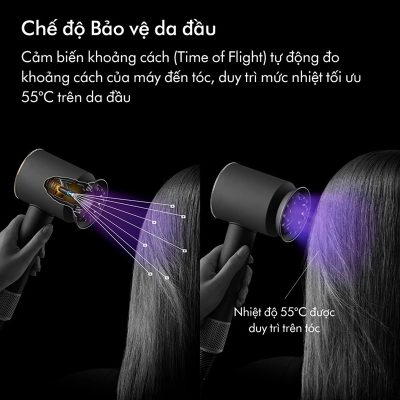 Máy Sấy Tóc Dyson Supersonic HD16 Nural (Xanh Mint) - Hàng Chính Hãng 23 image 2