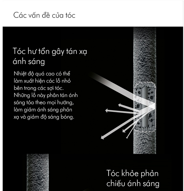 Máy sấy tóc dyson supersonic HD15 hair dryer (Cam Ánh Vàng) 20 image 2574