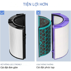 Bộ lọc không khí 2 in 1 máy lọc không khí Dyson TP04 TP06 tp07 HP06 TP09 PH09 PH04 PH07 12 image 3227