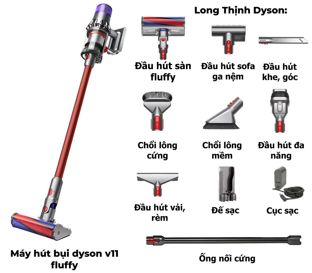Máy hút bụi không dây Dyson V11 Fluffy - Nội Địa Nhật 4 Máy hút bụi không dây Dyson V11 Fluffy - Nội Địa Nhật - Ảnh 2