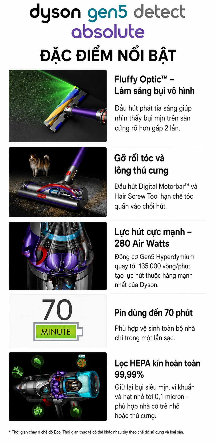 Máy Hút Bụi Dyson Gen5 Detect Absolute - Kèm Giá Treo Di Động 30 image Photoroom 20