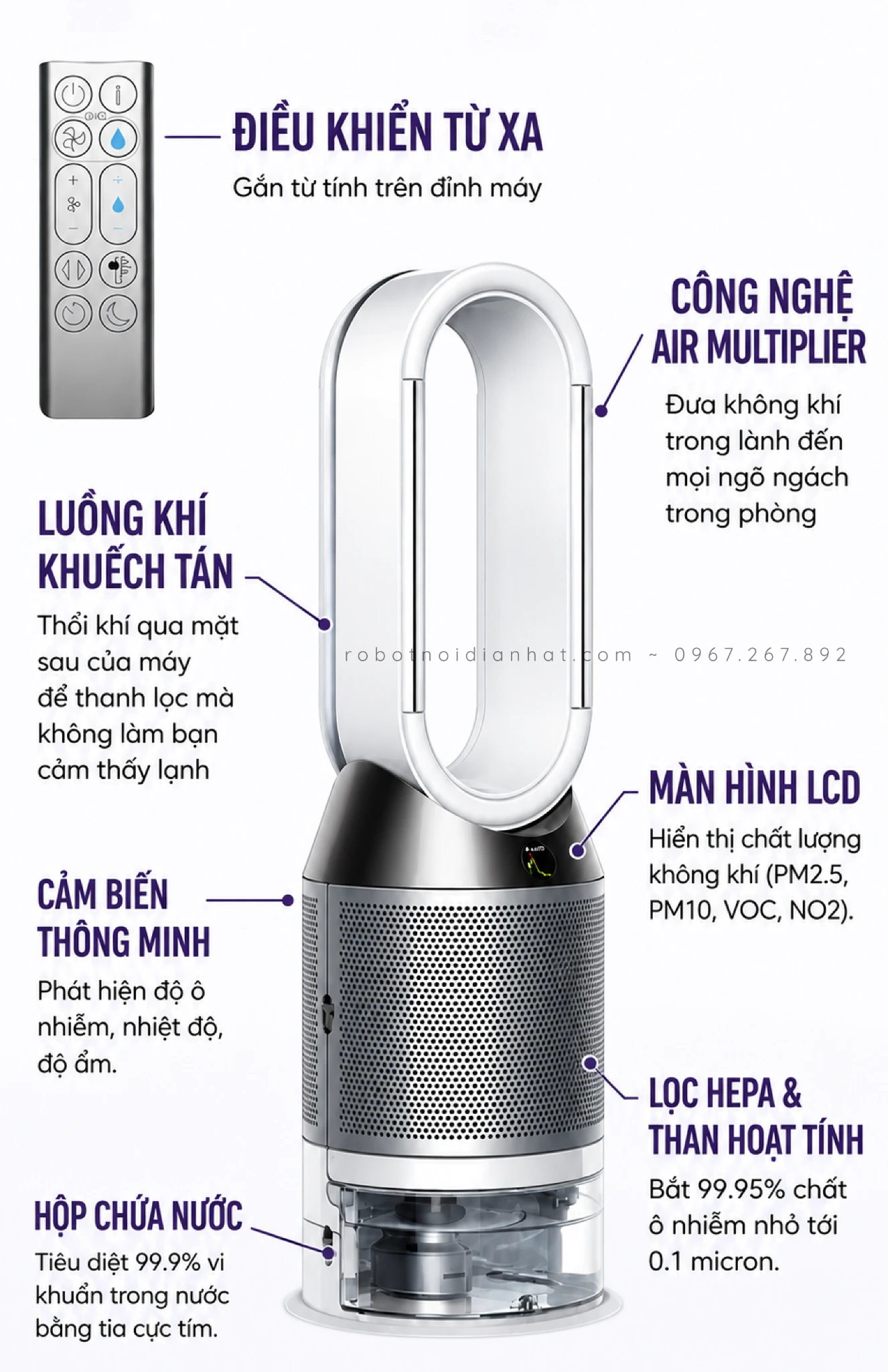 Quạt Bù Ẩm Lọc Không Khí Làm Mát Dyson PH03 26 image Photoroom 3