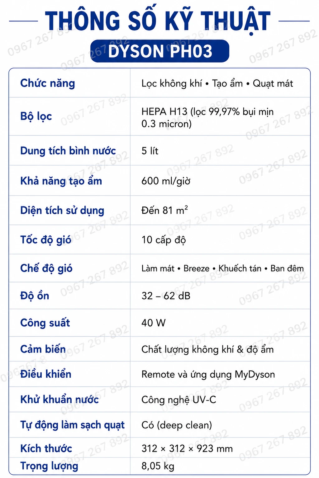 Quạt Bù Ẩm Lọc Không Khí Làm Mát Dyson PH03 6 Quạt Bù Ẩm Lọc Không Khí Làm Mát Dyson PH03 - Ảnh 4