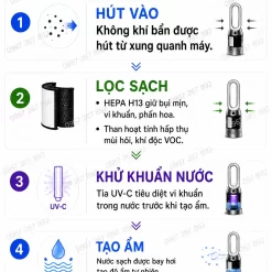 Quạt Bù Ẩm Lọc Không Khí Làm Mát Dyson PH03 15 image Photoroom 6