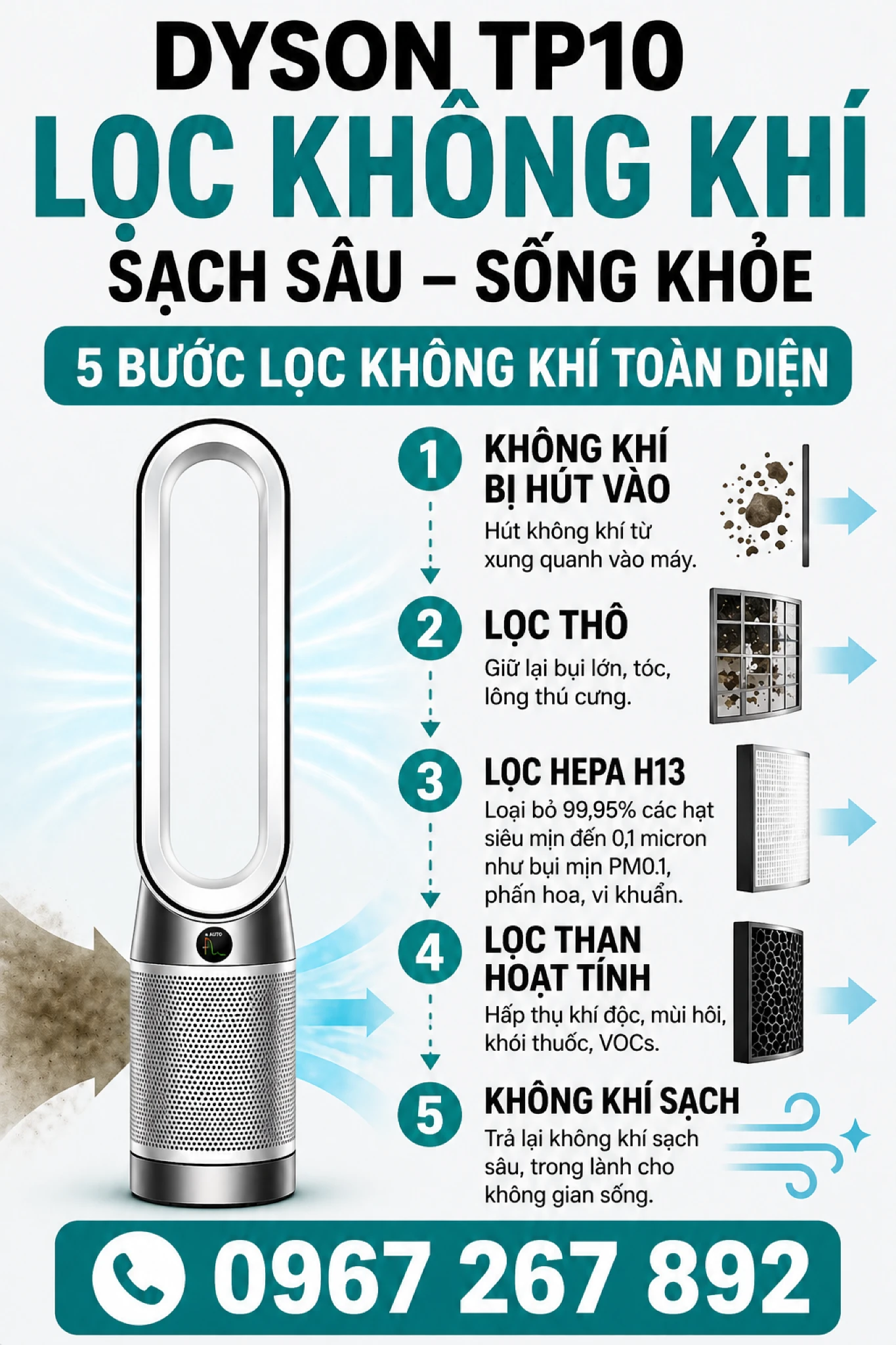 Máy lọc không khí Dyson Purifier Cool Gen1 TP10 20 image Photoroom 2 5