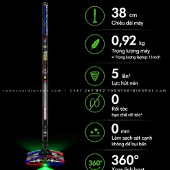 Máy hút bụi Dyson PencilVac Fluffycones 20 image Photoroom 30