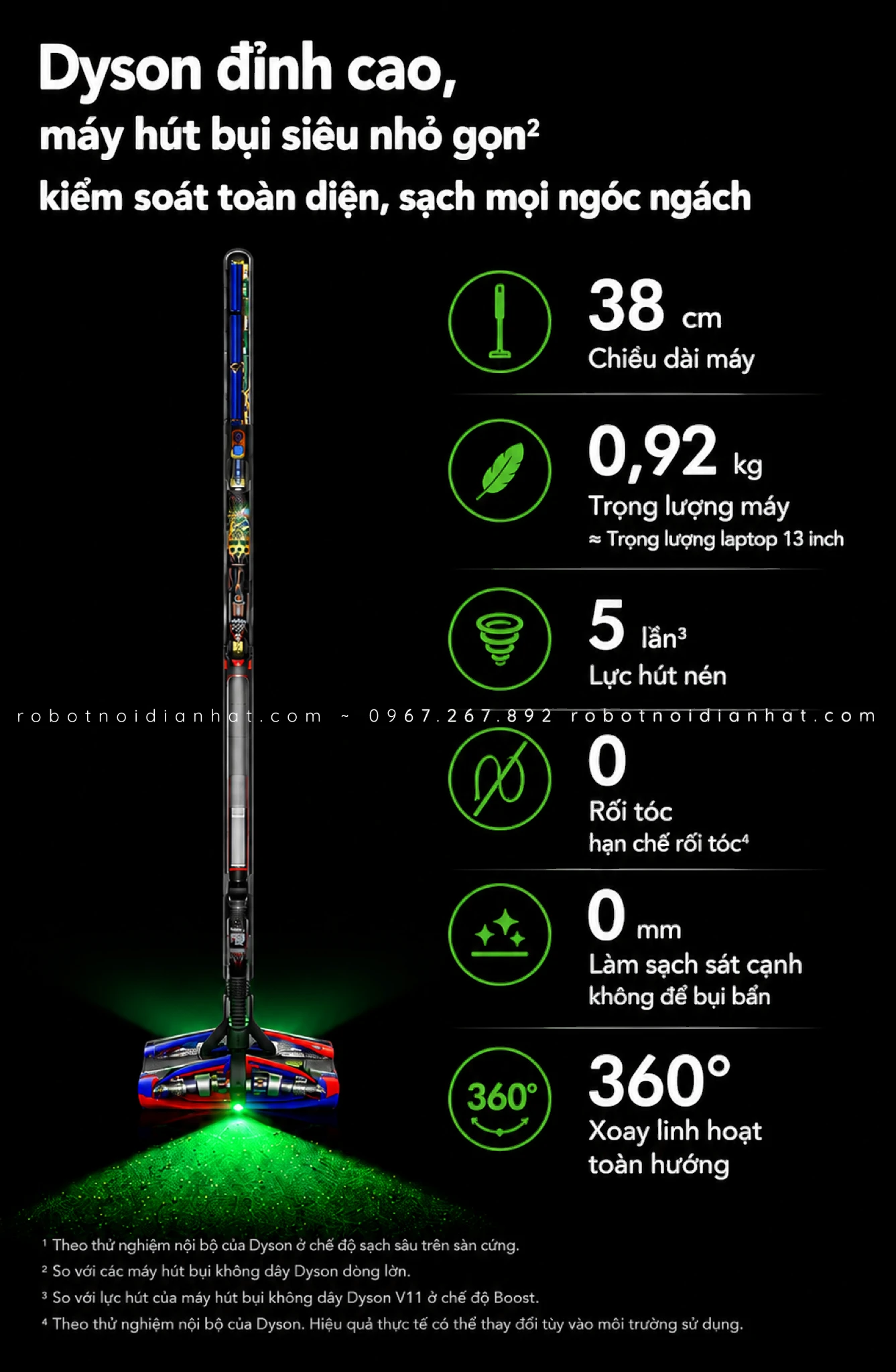 Máy hút bụi Dyson PencilVac Fluffycones 40 image Photoroom 30