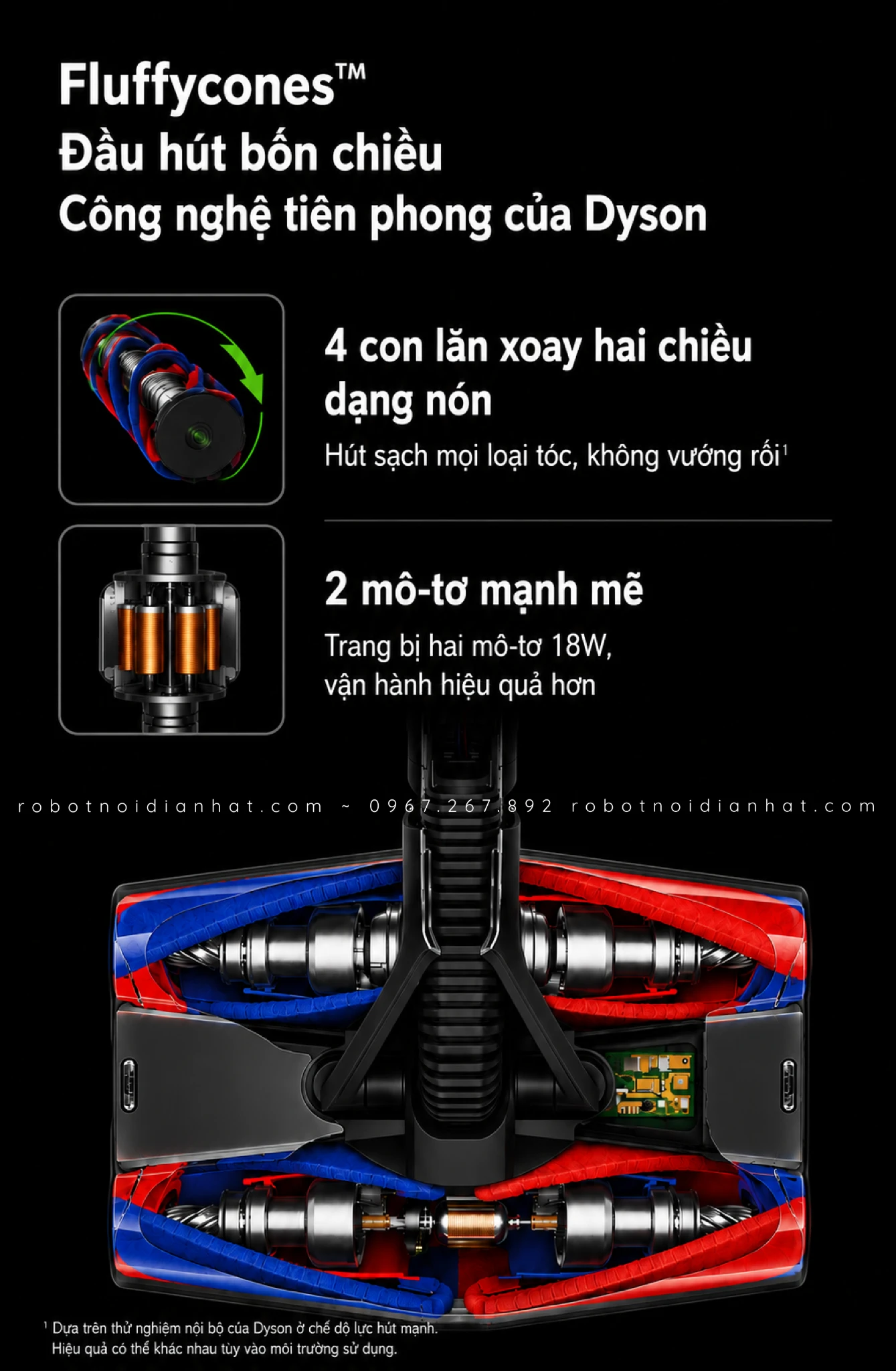 Máy hút bụi Dyson PencilVac Fluffycones 46 image Photoroom 33